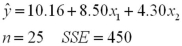 A sociologist studies the relationship between a district's average score on a standardized test for 10<sup>th</sup> grade students (y),the average school expenditures per student (x<sub>1</sub>in $1000s),and an index of socioeconomic status of the district (x<sub>2</sub>).The results of the regression are: He would like to determine whether the influence of expenditures on test scores differs from the influence of the index on test scores,or .The results of the restricted model for this test are: a.Formulate the hypotheses to determine whether Expenditures and Index Rate have the same influence on Scores. B)Calculate the value of the test statistic. C)At the 5% significance level,find the critical value(s). D)What is the conclusion to the test?