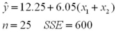 A sociologist studies the relationship between a district's average score on a standardized test for 10<sup>th</sup> grade students (y),the average school expenditures per student (x<sub>1</sub>in $1000s),and an index of socioeconomic status of the district (x<sub>2</sub>).The results of the regression are: He would like to determine whether the influence of expenditures on test scores differs from the influence of the index on test scores,or .The results of the restricted model for this test are: a.Formulate the hypotheses to determine whether Expenditures and Index Rate have the same influence on Scores. B)Calculate the value of the test statistic. C)At the 5% significance level,find the critical value(s). D)What is the conclusion to the test?