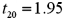 <strong>When testing whether the correlation coefficient differs from zero,the value of the test statistic is with a corresponding p-value of 0.0653.At the 5% significance level,can you conclude that the correlation coefficient differs from zero?</strong> A)Yes,since the p-value exceeds 0.05. B)Yes,since the test statistic value of 1.95 exceeds 0.05. C)No,since the p-value exceeds 0.05. D)No,since the test statistic value of 1.95 exceeds 0.05.