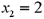 <strong>A regression equation was estimated as .If and ,the predicted value of y would be:</strong> A)29. B)77. C)233. D)281.