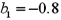 <strong>Consider the following data: ,and .Calculate the sample correlation coefficient, .</strong> A)-0.40 B)-0.20 C)0.20 D)0.40