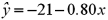 <strong>Consider the following data: ,and .What is the sample regression equation?</strong> A) B) C) D)