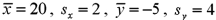 <strong>Consider the following data: ,and .Calculate the sample correlation coefficient, .</strong> A)-0.40 B)-0.20 C)0.20 D)0.40