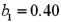 <strong>Consider the following data: ,and .Calculate the sample correlation coefficient, .</strong> A)-0.40 B)-0.20 C)0.20 D)0.40