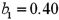 <strong>Consider the following data: ,and .What is the sample regression equation?</strong> A) B) C) D)