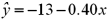 <strong>Consider the following data: ,and .What is the sample regression equation?</strong> A) B) C) D)