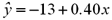 <strong>Consider the following data: ,and .What is the sample regression equation?</strong> A) B) C) D)