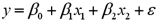<strong>Given the augmented Phillips model: ,where y = actual rate of inflation (%),x<sub>1</sub> = unemployment rate (%),and x<sub>2</sub> = anticipated inflation rate (%).The response variable(s)in this model is(are)the:</strong> A)Unemployment rate B)Actual inflation rate C)Anticipated inflation rate D)Unemployment rate and anticipated inflation rate