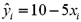 <strong>Consider the sample regression equation: ,with an R<sup>2</sup> value of 0.65.What is the value of the correlation coefficient between x and y?</strong> A)-0.81 B)-0.65 C)0.81 D)0.65