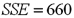 <strong>In the estimation of a multiple regression model with four explanatory variables and 25 observations, and .What is the value of R<sup>2</sup>?</strong> A)0.16 B)0.34 C)0.66 D)0.84
