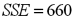 <strong>In the estimation of a multiple regression model with four explanatory variables and 25 observations, and .The value of adjusted R<sup>2</sup> is closest to:</strong> A)0.21 B)0.34 C)0.66 D)0.79