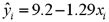 <strong>Exhibit 14-2.A statistics student is asked to estimate .She calculates the following values. Refer to Exhibit 14-2.What is the sample regression equation?</strong> A) B) C) D)