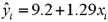 <strong>Exhibit 14-2.A statistics student is asked to estimate .She calculates the following values. Refer to Exhibit 14-2.What is the sample regression equation?</strong> A) B) C) D)