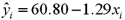 <strong>Exhibit 14-2.A statistics student is asked to estimate .She calculates the following values. Refer to Exhibit 14-2.What is the sample regression equation?</strong> A) B) C) D)