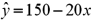 <strong>Exhibit 14-3.Consider the following sample regression equation ,where y is the demand for Product A (in 1000s)and x is the price of the product (in $). Refer to Exhibit 14-3.If the price of the good increases by $3,then we expect demand for Product A to</strong> A)increase by 60. B)decrease by 60. C)decrease by 60000. D)increase by 60000.