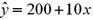 <strong>Exhibit 14-4.Consider the following sample regression equation ,where y is the supply for Product A (in 1000s)and x is the price of Product A (in $). Refer to Exhibit 14-4.If the price of Product A increases by $3,then we expect the supply for Product A to</strong> A)increase by 30. B)decrease by 30. C)increase by 30,000. D)decrease by 30,000.
