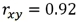 a.   ; b.   ; c.   ;using the t table,0.02 < p-value < 0.05; d.Since the p-value < α = 0.10,we reject H<sub>0</sub>;we can conclude that the hours spent studying and the final grade are correlated.