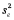 Consider the following sample data: a.Construct a scatterplot and verify that estimating a simple linear regression is appropriate. B)Calculate b<sub>0</sub> and b<sub>1</sub>.What is the sample regression equation? Predict y if x equals 15. C)Interpret the value of the slope coefficient, . D)Calculate and . E)Calculate .