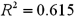 a.86,600 people; b.If the Price goes up by $1,then on average Attendance decreases by 3,100 people; c.   ,since   ,model may have some promise,but typically a ratio of less than 0.20 provides evidence of a good model.More assessing is necessary; d.   ,61.5% of the variation in Attendance is explained by the variation in Price;this infers that 38.5% of the variability in Attendance is unexplained.