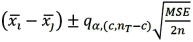 <strong>Tukey's 100(1 - α)% confidence interval for the difference between two population means μ<sub>i</sub> - μ<sub>j</sub> for balanced data is given by ____.</strong> A) B) C) D)