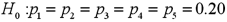 <strong>Which of the following null hypotheses is used to test if five population proportions are the same?</strong> A)   B)   C)   D)   <div style=padding-top: 35px> 