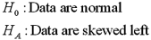 <strong>For the goodness-of-fit test for normality,the null and alternative hypotheses are:</strong> A)   B)   C)   D)   <div style=padding-top: 35px> 