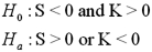 <strong>For the Jarque-Bera test for normality,the null and alternative hypotheses are:</strong> A)   B)   C)   D)   <div style=padding-top: 35px> 