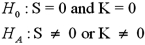<strong>For the Jarque-Bera test for normality,the null and alternative hypotheses are:</strong> A)   B)   C)   D)   <div style=padding-top: 35px> 