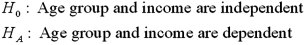 <strong>Exhibit 12.5 In the following table,individuals are cross-classified by their age group and income level.   Refer to Exhibit 12.5.To test that age group and income are independent,the null and alternative hypothesis are:</strong> A)   B)   C)   D)   <div style=padding-top: 35px> 