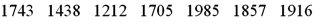 <strong>Exhibit 11-1.Becky owns a diner and is concerned about sustaining the business.She wants to ascertain if the standard deviation of the profits for each week is greater than $250.The details of the profits for the week are listed below (in dollars. )Assume that profits are normally distributed. Refer to Exhibit 11-1.Test Becky's concern using the critical value approach at α = 0.05.What is the result?</strong> A)We reject H<sub>0</sub> since the value of the test statistic is greater than . B)We do not reject H<sub>0</sub> since the value of the test statistic is greater than . C)We reject H<sub>0</sub> since the value of the test statistic is less than . D)We do not reject H<sub>0</sub> since the value of the test statistic is less than