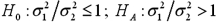<strong>Exhibit 11-3.The following are the competing hypotheses and the relevant summary statistics. Sample 1: n<sub>1</sub> = 10 Sample 2: n<sub>2</sub> = 9 Refer to Exhibit 11-3.The p-value associated with the value of the test statistic is 0.3692.At the 5% significance level,which of the following conclusions is correct?</strong> A)We reject the null hypothesis and conclude that the variances differ. B)We do not reject the null hypothesis and conclude that the variances differ. C)We reject the null hypothesis and cannot conclude that the variances differ. D)We do not reject the null hypothesis and cannot conclude that the variances differ.