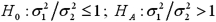 <strong>Consider the expected returns (in percent)from two investment options.Beth wants to determine if investment 1 has a lower variance.Use the following summary statistics to arrive at the results. Investment 1: = 33.53;n<sub>1</sub> = 8 Investment 2: = 44.76;n<sub>2</sub> = 8 Identify the relevant null and alternate hypotheses for this test.</strong> A) B) C) D)