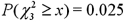 <strong>Find the value x for which:</strong> A) b. c. d.