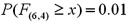 Find the value x for which: A)   b.   c.   d.   