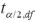 The margin of error in the confidence interval for the difference equals the standard error multiplied by either or ,depending on whether or not the population variances are known.