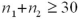 <strong>If the underlying populations cannot be assumed to be normal,then by the central limit theorem,the sampling distribution of is approximately normal only if both sample sizes are sufficiently large-that is,when ____________.</strong> A) B) C) D)
