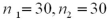 <strong>If the underlying populations cannot be assumed to be normal,then by the central limit theorem,the sampling distribution of is approximately normal only if both sample sizes are sufficiently large-that is,when ____________.</strong> A) B) C) D)