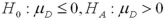 <strong>Which of the following pairs of hypotheses are used to test if the mean of the first population is smaller than the mean of the second population,using independent random sampling?</strong> A) B) C) D)