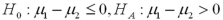 <strong>Which of the following pairs of hypotheses are used to test if the mean of the first population is smaller than the mean of the second population,using independent random sampling?</strong> A) B) C) D)