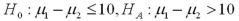 <strong>A demographer wants to measure life expectancy in countries 1 and 2.Let and denote the mean life expectancy in countries 1 and 2,respectively.Specify the hypothesis to determine if life expectancy in country 1 is more than 10 years lower than in country 2.</strong> A) B) C) D)