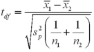 <strong>Assume the competing hypotheses take the following form: versus ,where is the population mean for population 1 and is the population mean for population 2.Also assume that the populations are normally distributed with known variances and we use independent sampling.The value of the appropriate test statistic is computed as ___________.</strong> A) B) C) D)
