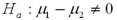 <strong>Assume the competing hypotheses take the following form: versus ,where is the population mean for population 1 and is the population mean for population 2.Also assume that the populations are normally distributed and that the observations in the two samples are independent.The population variances are not known but are assumed equal.The value of the appropriate test statistic is computed as ____________.</strong> A) B) C) D)