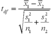 <strong>Assume the competing hypotheses take the following form: versus ,where is the population mean for population 1 and is the population mean for population 2.Also assume that the populations are normally distributed and that the observations in the two samples are independent.The population variances are not known but are assumed equal.The value of the appropriate test statistic is computed as ____________.</strong> A) B) C) D)