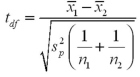 <strong>Assume the competing hypotheses take the following form: versus ,where is the population mean for population 1 and is the population mean for population 2.Also assume that the populations are normally distributed and that the observations in the two samples are independent.The population variances are not known but are assumed equal.The value of the appropriate test statistic is computed as ____________.</strong> A) B) C) D)