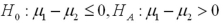 <strong>Which of the following set of hypotheses are used to test if the mean of the first population is smaller than the mean of the second population,using matched-paired sampling?</strong> A) B) C) D)