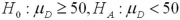 <strong>Exhibit 10.9.A tutor promises to improve GMAT scores of students by more than 50 points after three lessons.To see if this is true,the tutor takes a sample of 49 students' test scores after and before they received tutoring.The mean difference was 53 points better after tutoring,with a standard deviation of the difference equal to 12 points.Let denote the mean of the difference: score after tutoring minus score before tutoring. Refer to Exhibit 10.9.Which of the following hypotheses will determine if the students improved their test scores by more than 50 points after being tutored?</strong> A) B) C) D)