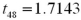 <strong>Exhibit 10.9.A tutor promises to improve GMAT scores of students by more than 50 points after three lessons.To see if this is true,the tutor takes a sample of 49 students' test scores after and before they received tutoring.The mean difference was 53 points better after tutoring,with a standard deviation of the difference equal to 12 points.Let denote the mean of the difference: score after tutoring minus score before tutoring. Refer to Exhibit 10.9.Calculate the value of the test statistic.</strong> A) B) C) D)