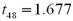 <strong>Exhibit 10.9.A tutor promises to improve GMAT scores of students by more than 50 points after three lessons.To see if this is true,the tutor takes a sample of 49 students' test scores after and before they received tutoring.The mean difference was 53 points better after tutoring,with a standard deviation of the difference equal to 12 points.Let denote the mean of the difference: score after tutoring minus score before tutoring. Refer to Exhibit 10.9.Assuming α = 0.05,which of the following is the appropriate critical value?</strong> A) B) C) D)