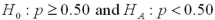<strong>It is generally believed that no more than 0.50 of all babies in a town in Texas are born out of wedlock.A politician claims that the proportion of babies that are born out of wedlock is increasing.Identify the correct null and alternative hypotheses to test the politician's claim.</strong> A) B) C) D)