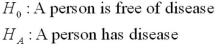 <strong>Consider the following hypotheses that relate to the medical field: In this instance,a Type II error is often referred to as ___________.</strong> A)A false positive B)A false negative C)A negative result D)The power of the test